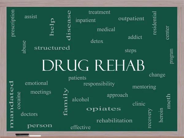 Drug Rehabilitation Center: Creating Healthy Habits Again